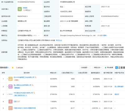 寒武纪等联合成立中科算网科技公司，深耕AI软件开发与人工智能应用新赛道