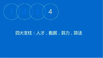 微软CTO韦青 人工智能是拿来用的，不是拿来炒的——AI应用软件开发的价值回归