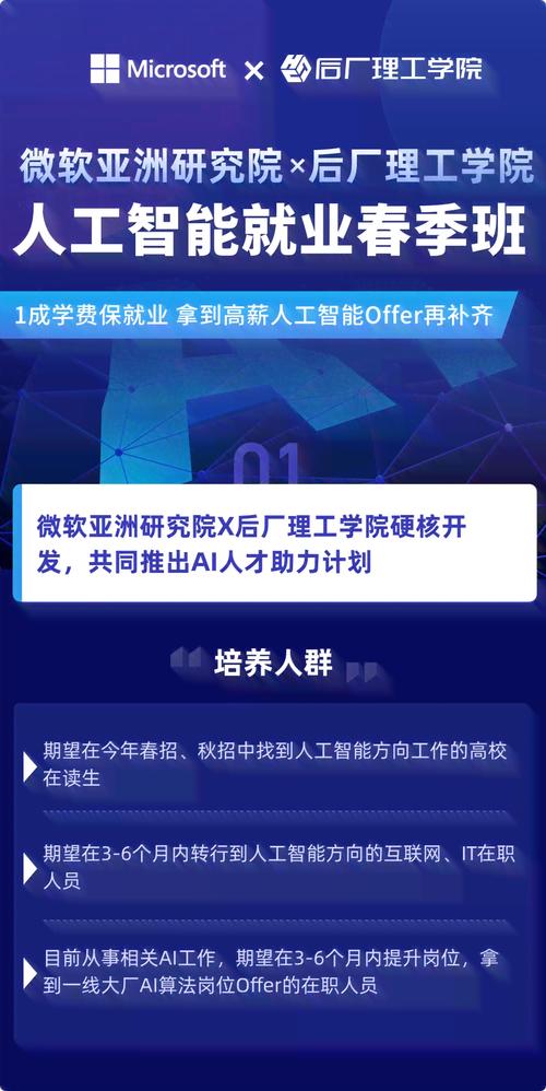人工智能软件实训报告:综合总结,深度反思与技能提升策略