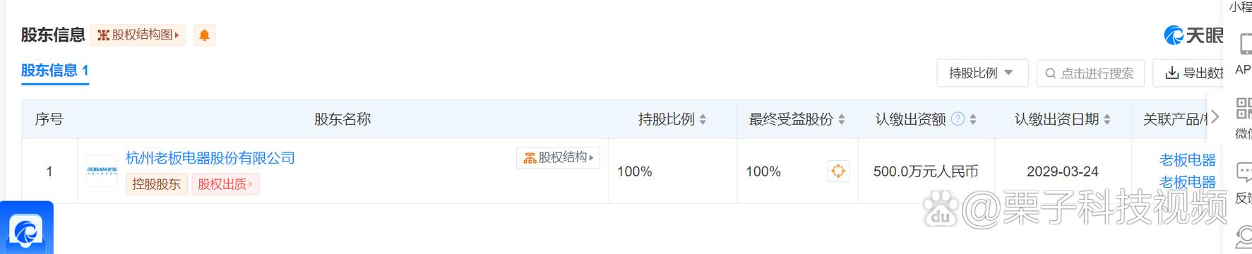 注册资本500万人民币,经营范围含工业设计服务,人工智能应用软件开发